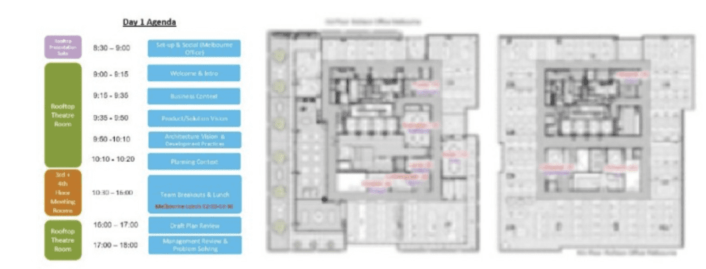 Screenshots of agenda and floor plans from Fred IT's hybrid PI Planning information pack