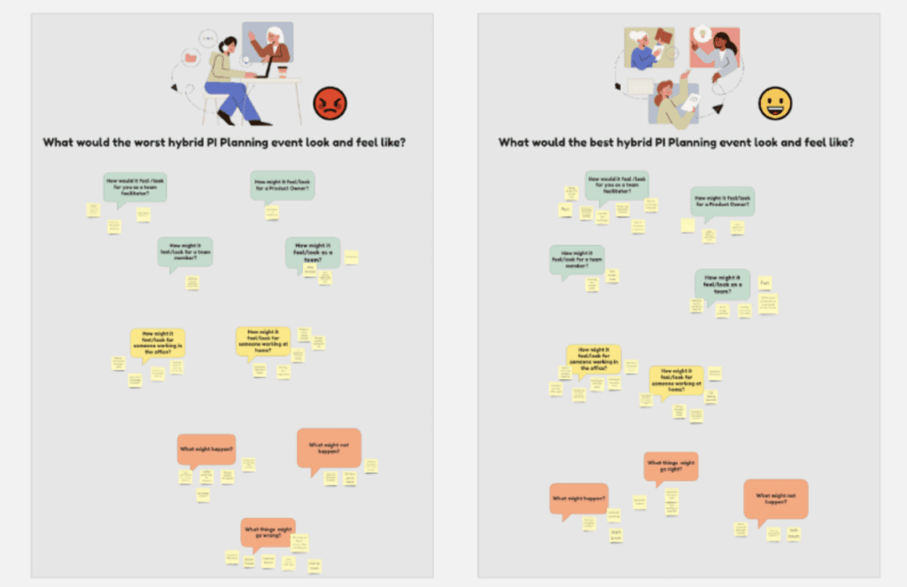 Screenshot of Futurespective workshop: What would the worst hybrid PI Planning event look and feel like? What would the best hybrid PI Planning event look and feel like? Stick notes with answers below each question.