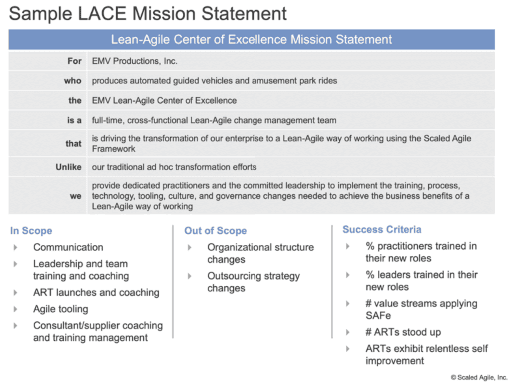 Sample LACE Mission Statement