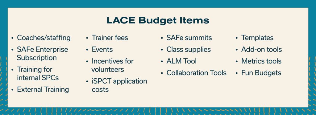LACE Budget Items