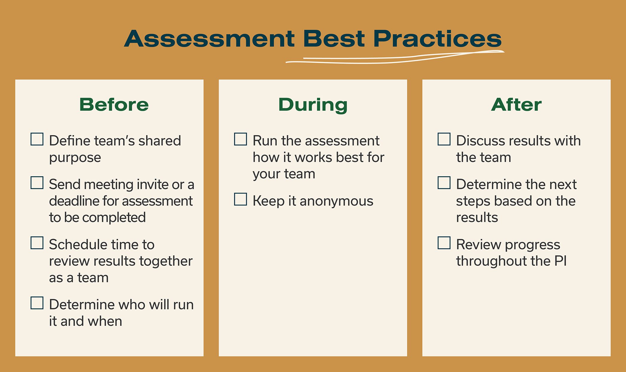Assessment Best Practices