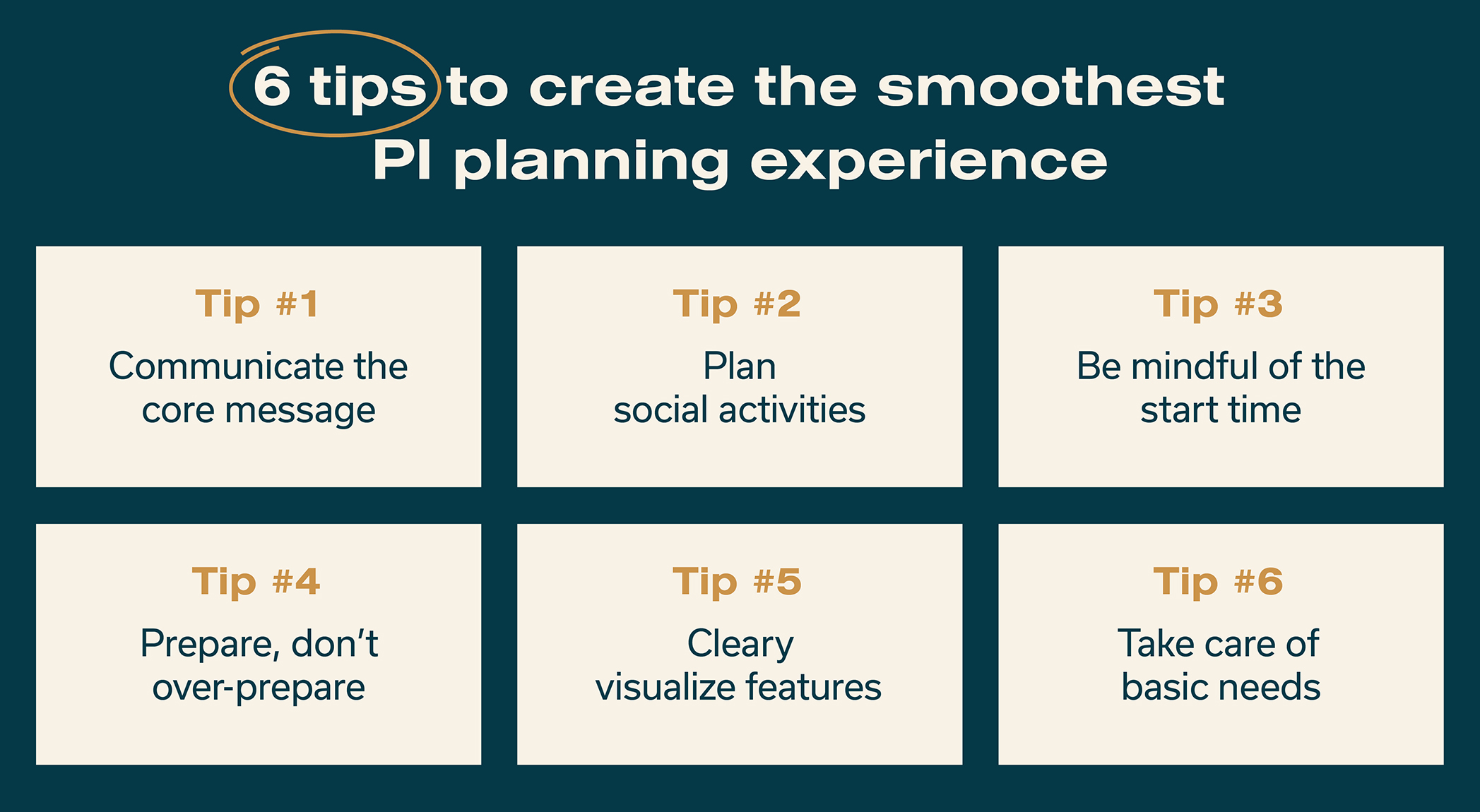 6 tips to create the smoothest PI planning experience

Graphic portraying the six tips mentioned in the blog post