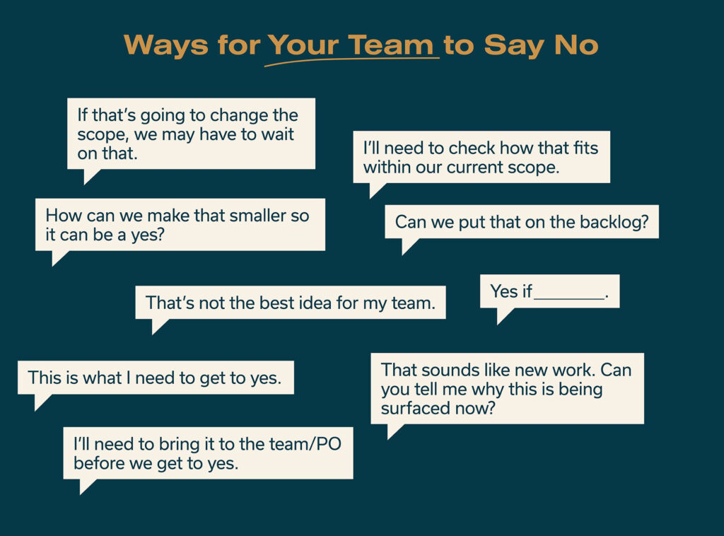 Ways for Your Team to Say No