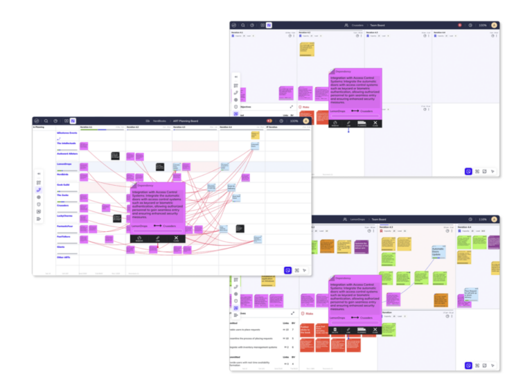 Pi Planning And Pi Execution In One